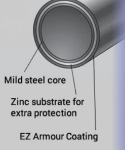 EAIS Armour Wire Dunnage Racks Sinks Tables And Storage