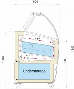 ISA Bermuda Range Ventilated Scoop Ice Cream Display Refrigeration