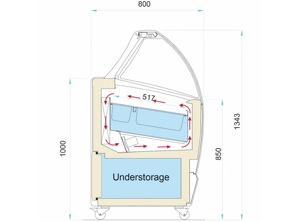 ISA Bermuda Range Ventilated Scoop Ice Cream Display Refrigeration 2 ISA Bermuda Range Ventilated Scoop Ice Cream Display Refrigeration