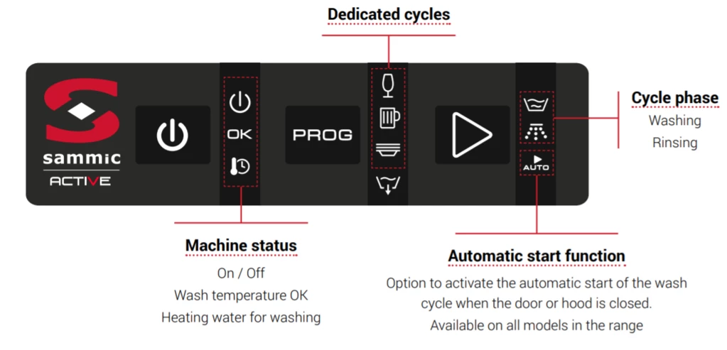 Sammic AX-50 500mm Basket 25 Pint Undercounter Glasswasher Dish And Glasswashers 4 Sammic AX-50 500mm Basket 25 Pint Undercounter Glasswasher Dish And Glasswashers