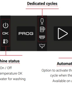 Dish And Glasswashers Sammic AX-50 500mm Basket 18 Plate Undercounter Dishwasher 7 Dish And Glasswashers Sammic AX-50 500mm Basket 18 Plate Undercounter Dishwasher