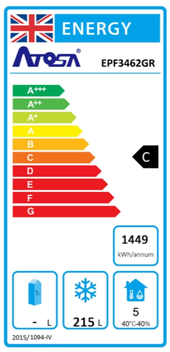 Refrigeration Atosa EPF3462HD Two Door Prep Counter Freezer 2 Refrigeration Atosa EPF3462HD Two Door Prep Counter Freezer