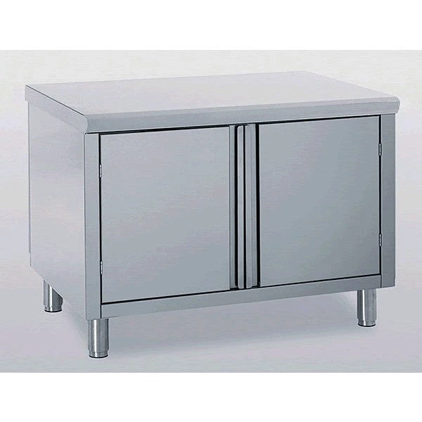 EAIS Hinged Door Counters 1 EAIS Hinged Door Counters