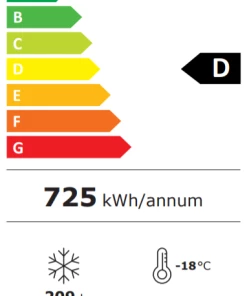 Tefcold NIC SCEB Range Sliding Curved Glass Lid Chest Freezer Refrigeration 18 Tefcold NIC SCEB Range Sliding Curved Glass Lid Chest Freezer Refrigeration