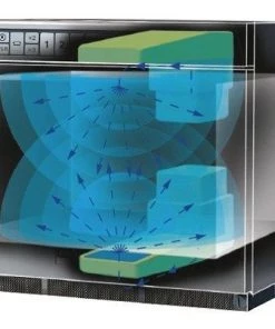 Panasonic NE-1843BPQ 1800w Heavy Duty Commercial Microwave Restaurant Equipment