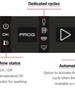 Sammic AX-40 400mm Basket 16 Pint Undercounter Glasswasher 7 Sammic AX-40 400mm Basket 16 Pint Undercounter Glasswasher