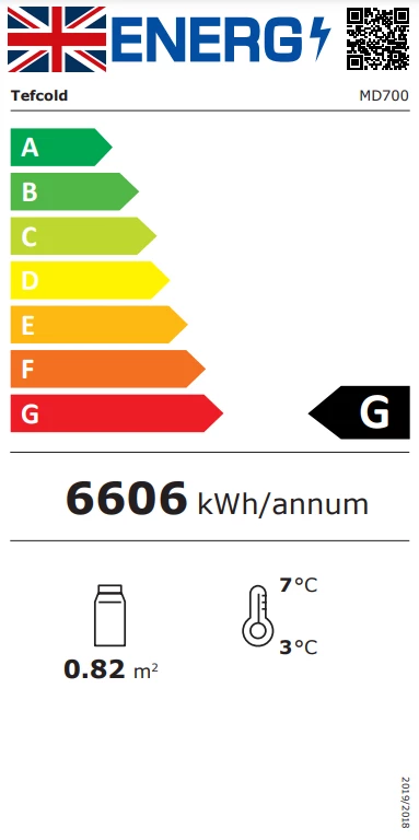 Framec SUNNY7SLX 438 Ltr Stainless Wall Site Multideck 3 Framec SUNNY7SLX 438 Ltr Stainless Wall Site Multideck