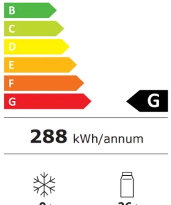 Tefcold TM32 29 Ltr Solid Door Minibar